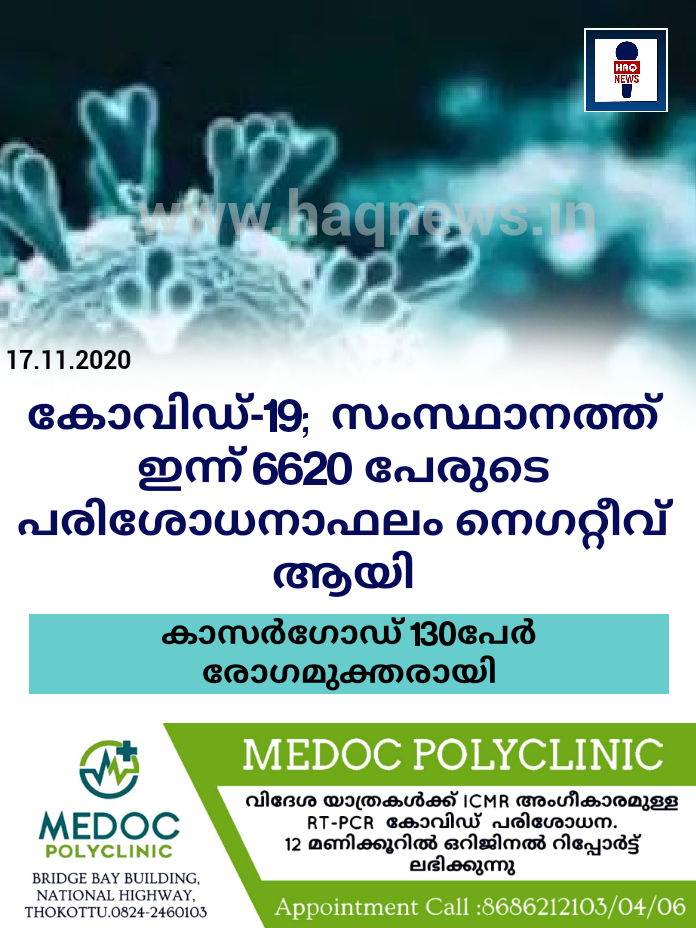 രോഗം സ്ഥിരീകരിച്ച് ചികിത്സയിലായിരുന്ന 6620 പേരുടെ പരിശോധനാഫലം നെഗറ്റീവ് ആയി