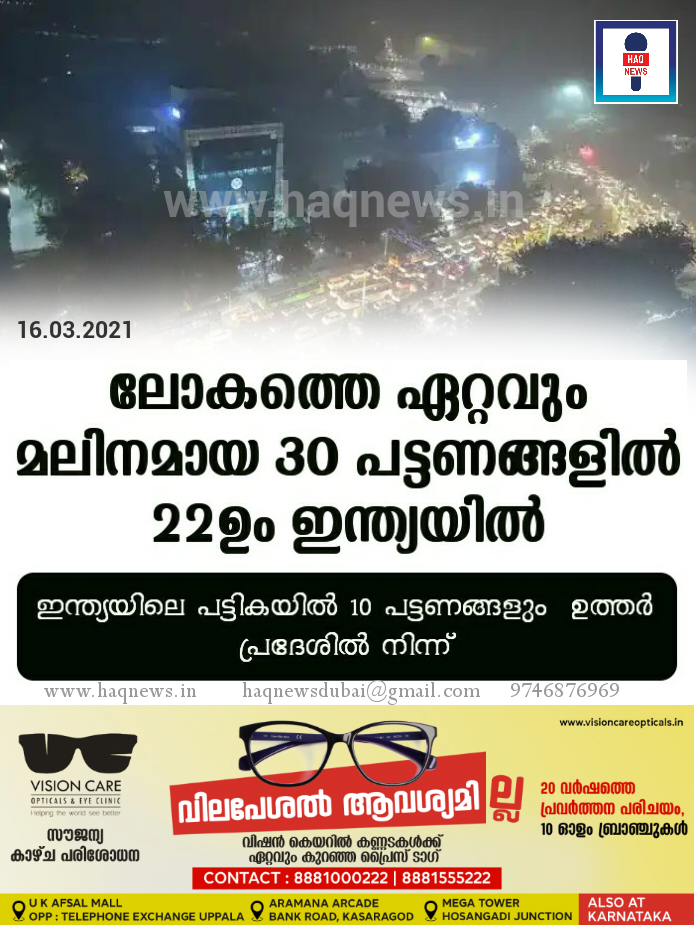 ലോകത്തെ ഏറ്റവും മലിനമായ 30 പട്ടണങ്ങളില്‍ 22ഉം ഇന്ത്യയിൽ;   ഉത്തര്‍ പ്രദേശില്‍ മാത്രം 10 പട്ടണങ്ങള്‍ ഇന്ത്യൻ പട്ടികയില്‍